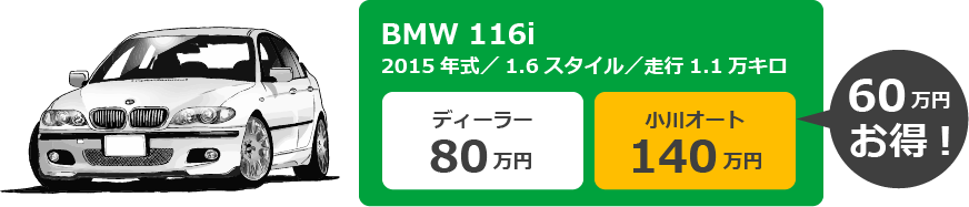 小川オートの下取り例01