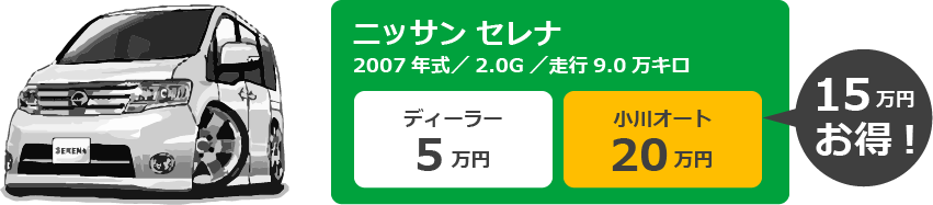 小川オートの下取り例02