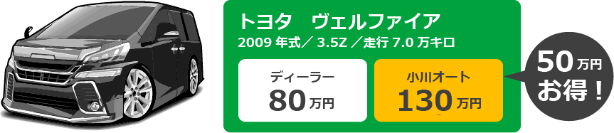 小川オートの下取り例03