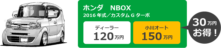 小川オートの下取り例04