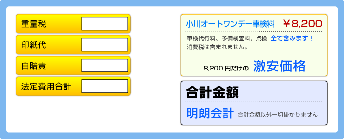 小川オートクイック車検 ワンデー車検料 \9,800 車検代行料、予備検査料、点検、消費税 全て含みます！9,800円だけの激安価格