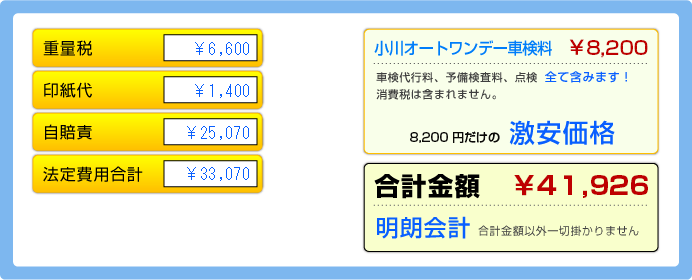 小型車 クイック車検合計金額 \44,954