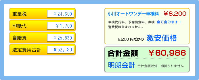 中型車 クイック車検合計金額 \64,724