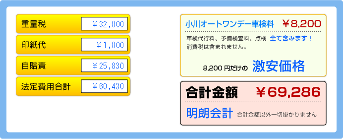 大型車 クイック車検合計金額 \73,024