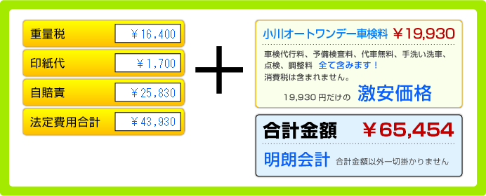 小型車 セーフティ車検合計金額 \67,464