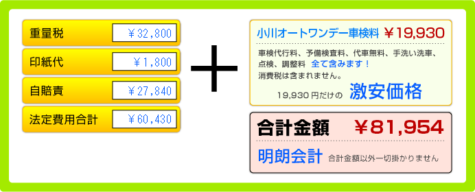 大型車 セーフティ車検合計金額 \83,964