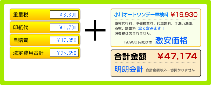 貨物車 セーフティ車検合計金額 \47,094