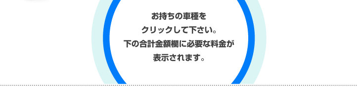 お持ちの車種をクリックして下さい。下の合計金額欄に必要な料金が表示されます。