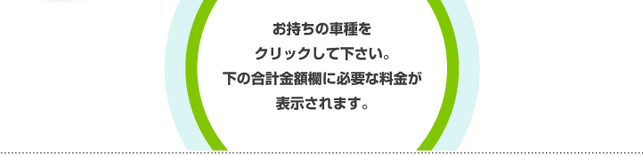 お持ちの車種をクリックして下さい。下の合計金額欄に必要な料金が表示されます。