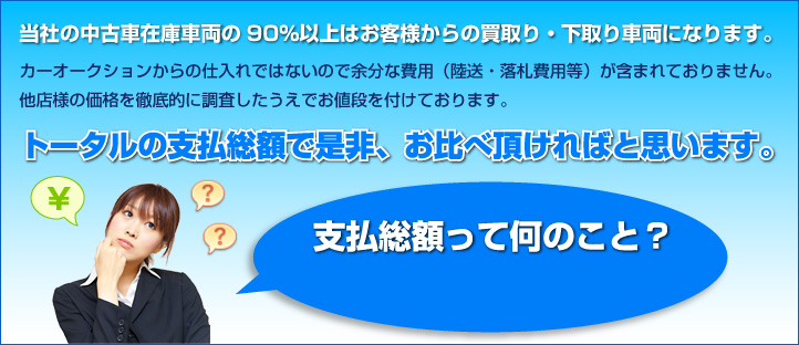 当社の中古車在庫車両の90％以上はお客様からの買取り・下取り車両になります。カーオークションからの仕入れではないので余分な費用（陸送・落札費用等）が含まれておりません。他店様の価格を徹底的に調査したうえでお値段を付けております。トータルの支払い総額で是非、尾比べ頂ければと思います。