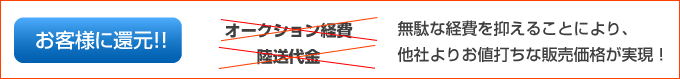 オークション経費、陸送代金など、無駄な経費を抑えることにより、他社よりお値打ちな販売価格が実現！お客様に還元！！