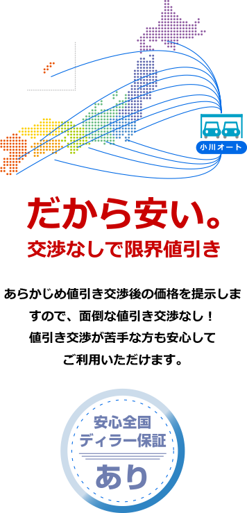 安心全国ディーラー保証