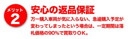 メリット2 安心の返品保証～万一購入車両が気に入らない、急遽購入予定が変わってしまったという場合は、一定期間は落札価格の90％で買取りＯＫ。