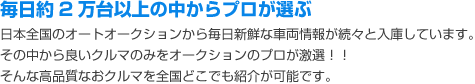 毎日約2万台以上の中からプロが選ぶ。日本全国のオートオークションから毎日続々と入庫している中から良いクルマのみをオークションのプロが激選！！そんな高品質なおクルマを全国どこでも紹介が可能です。