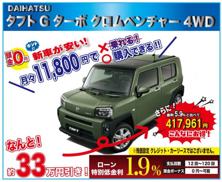 早い者勝ち 来店不要 台数限定特選車 限定3台 ダイハツ タフト G ターボ クロムベンチャー 4wd 新車値引き国内最安値挑戦中 最後の最後にお越しください 早い者勝ち 来店不要 台数限定特選車 限定3台 ダイハツ タフト G ターボ クロムベンチャー 4wd 新車値引き国内最安値挑戦中 最後の最後にお越しください